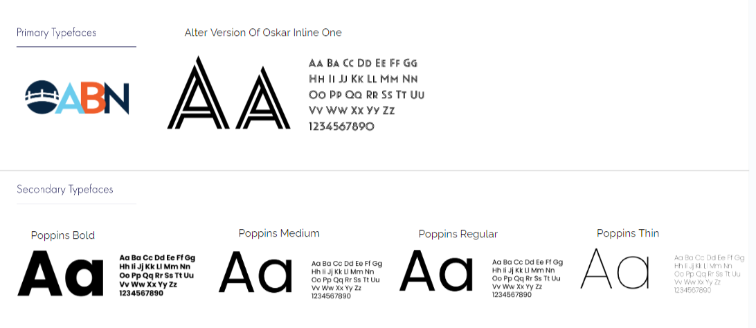 Typefaces