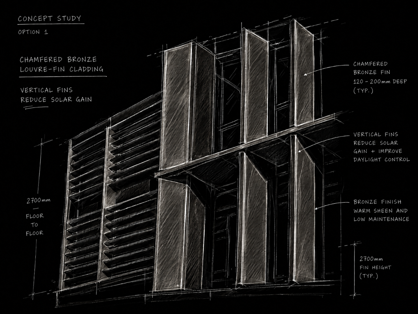BIM perspective of the lift enclosure and historic facade