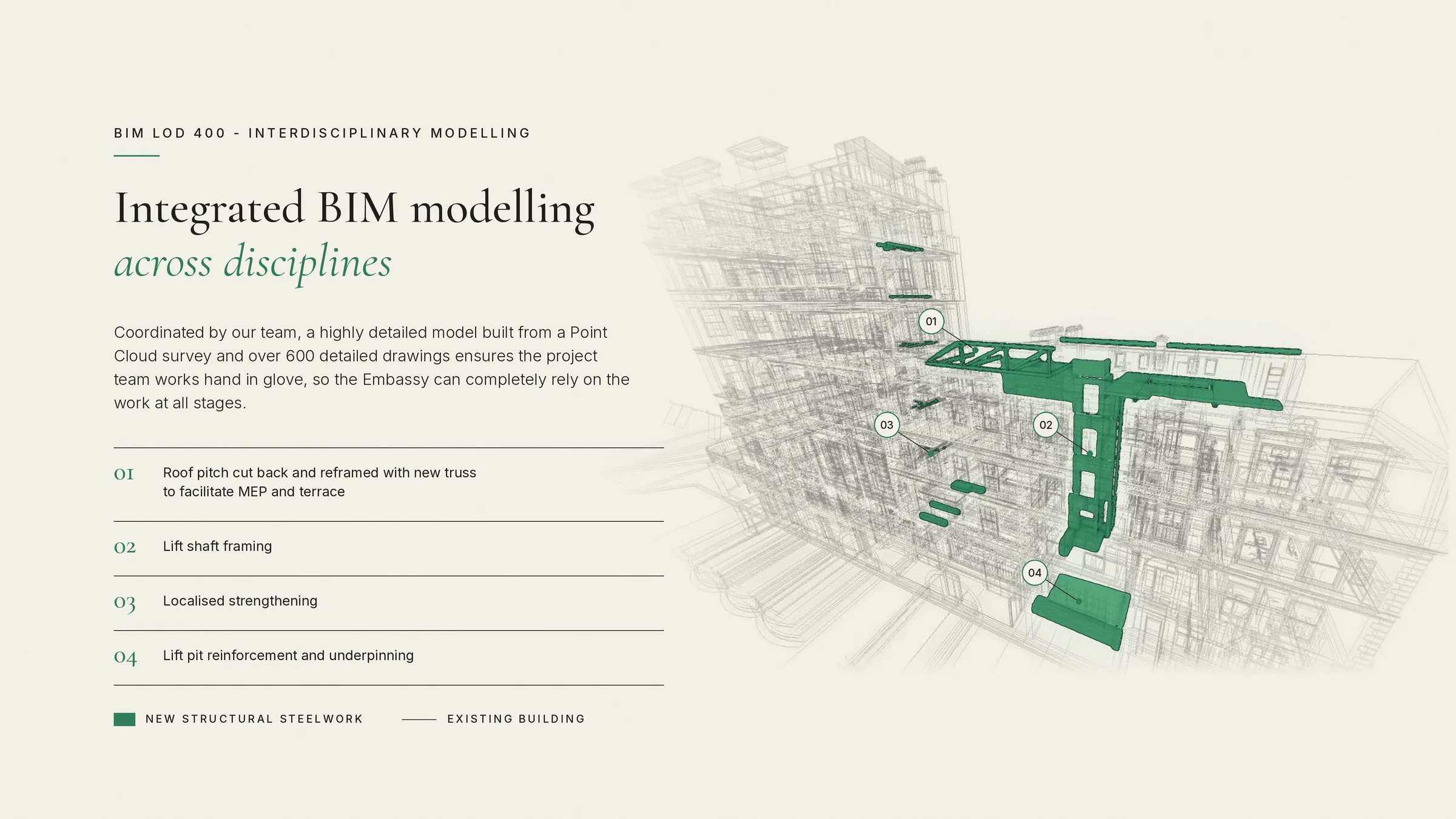 BIM LOD 400 model highlighting new structural steelwork within the existing building