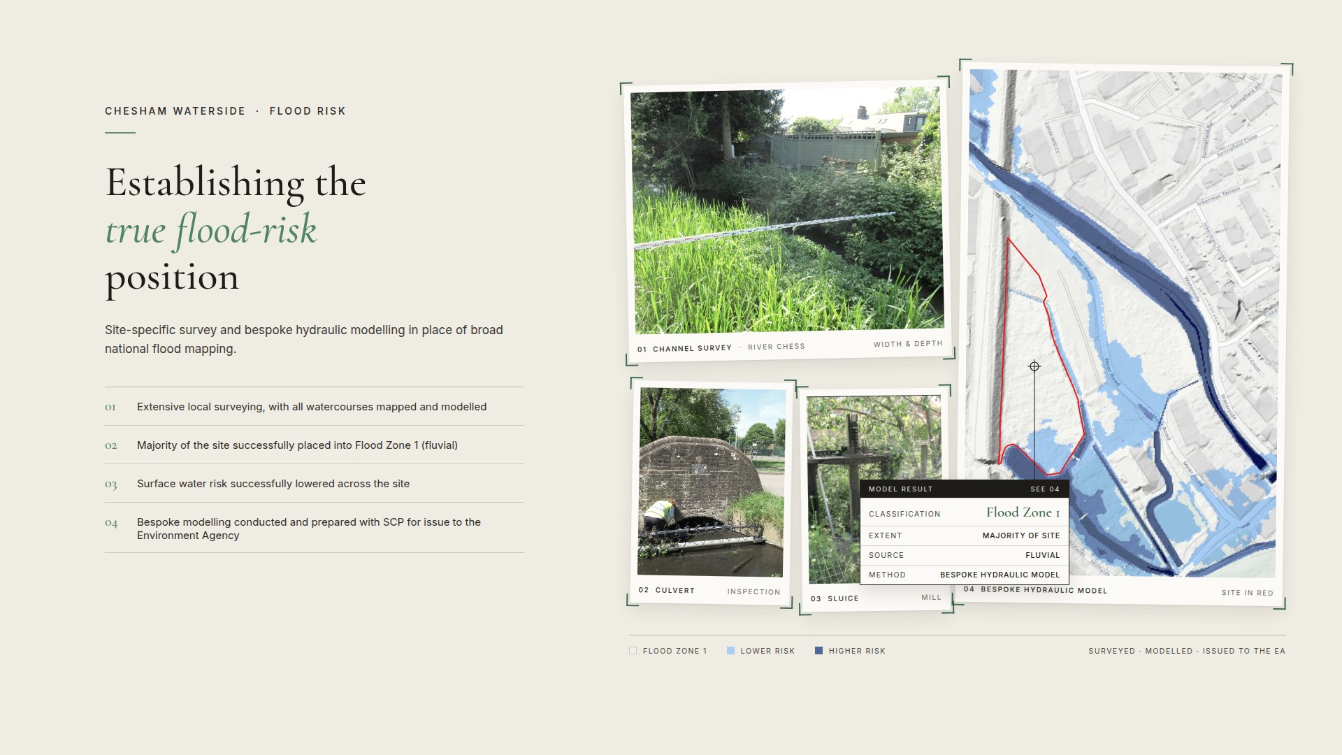 Flood risk slide: River Chess channel, culvert and sluice surveys with an illustrative before and after flood zone comparison for the Chesham Waterside site