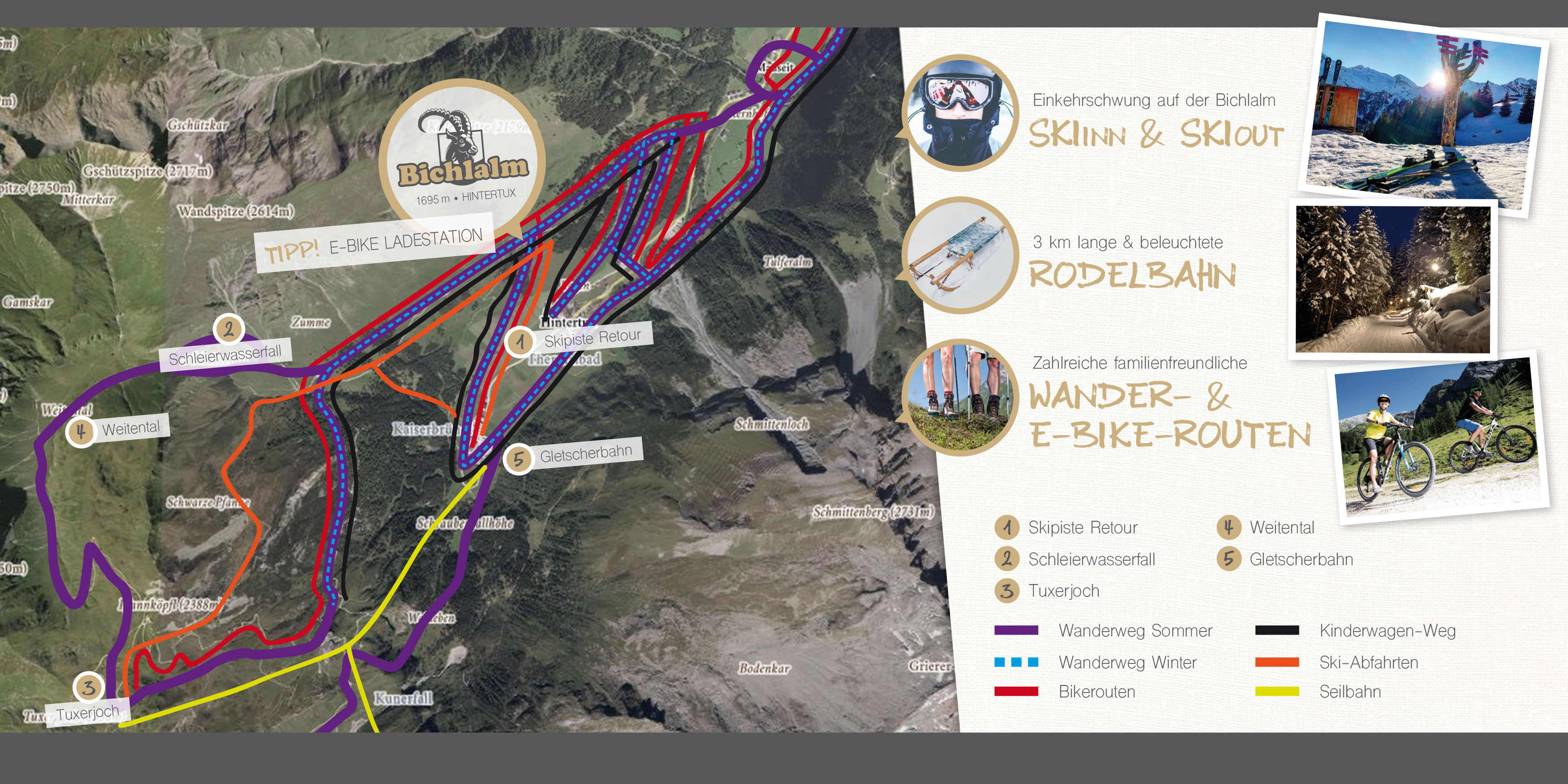 Karte mit Wanderwegen, Skirouten, Bikestrecken und Seilbahn rund um Bichlalm im Sommer und Winter.
