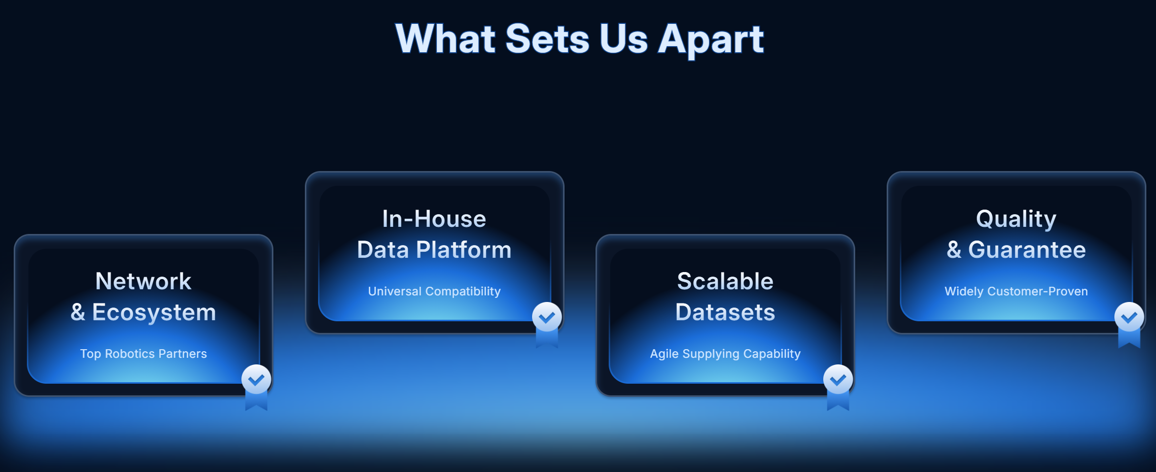 why choose BodenAI