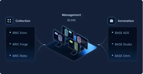 Physical AI Data Platform