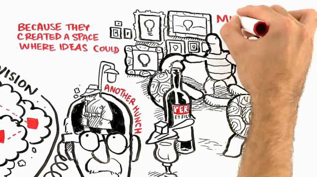 Where Good Ideas Come From