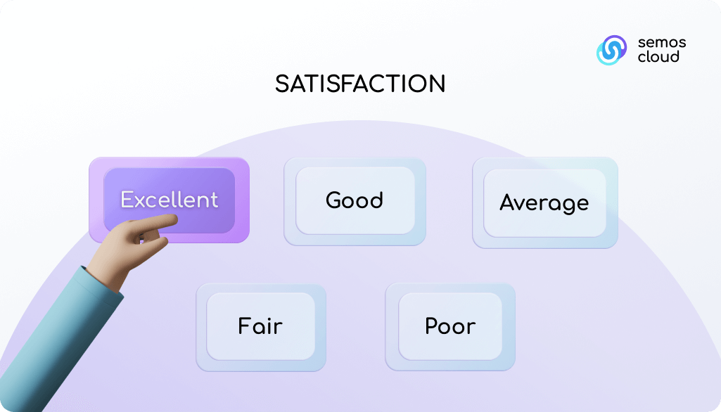 visual representation of an employee evaluation form