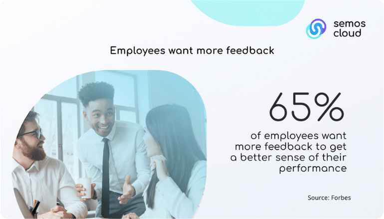 statistic telling employees want more feedback