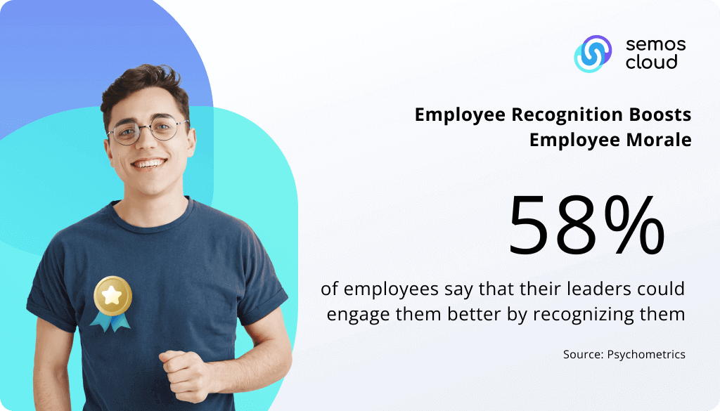 stats that show how employee recognition boosts employee morale