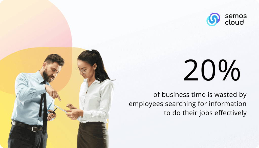 statistic showing how much time is spent on searching the right information to do jobs effectively