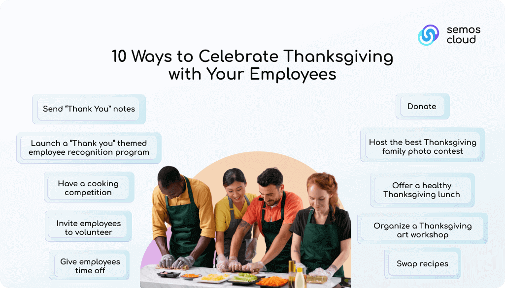 ten ways to celebrate thanksgiving at work