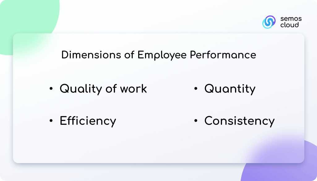 4 dimensions of employee performance