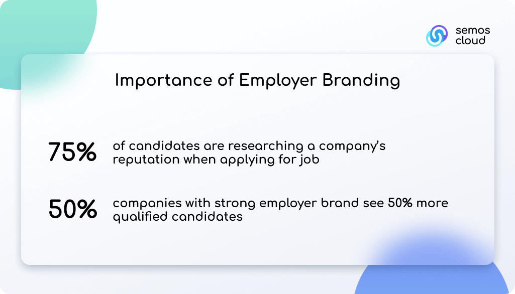 why is employer branding important