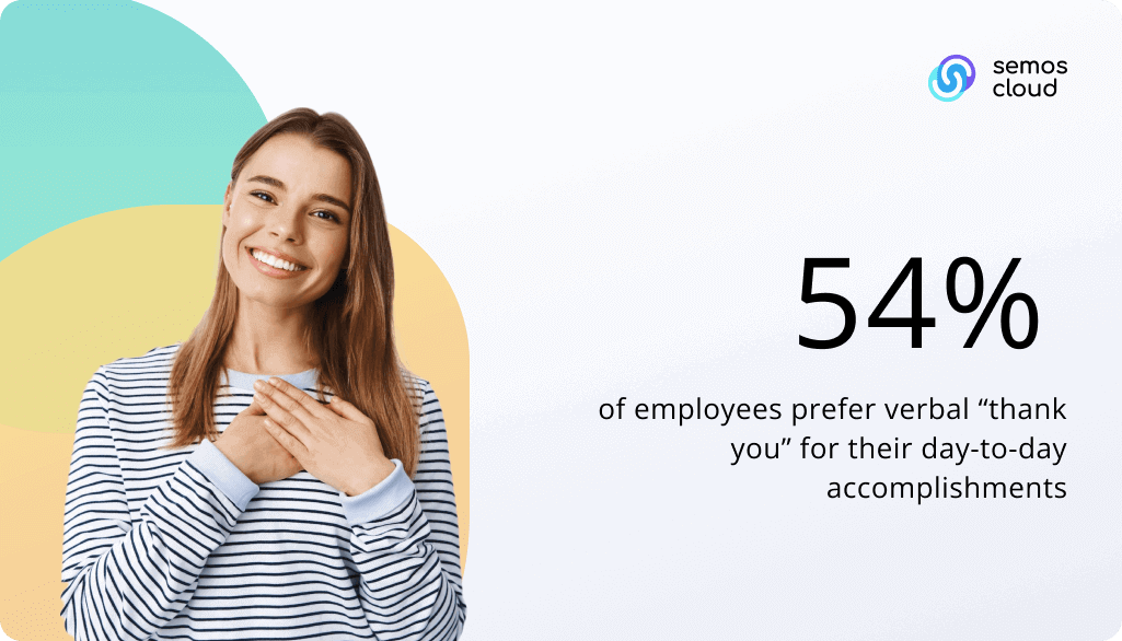 how employees prefer to be appreciated