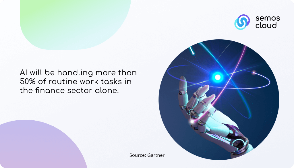 future of work