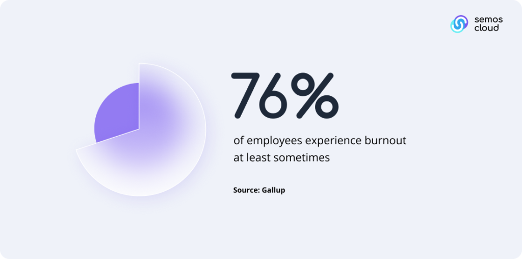 employees experience burnout