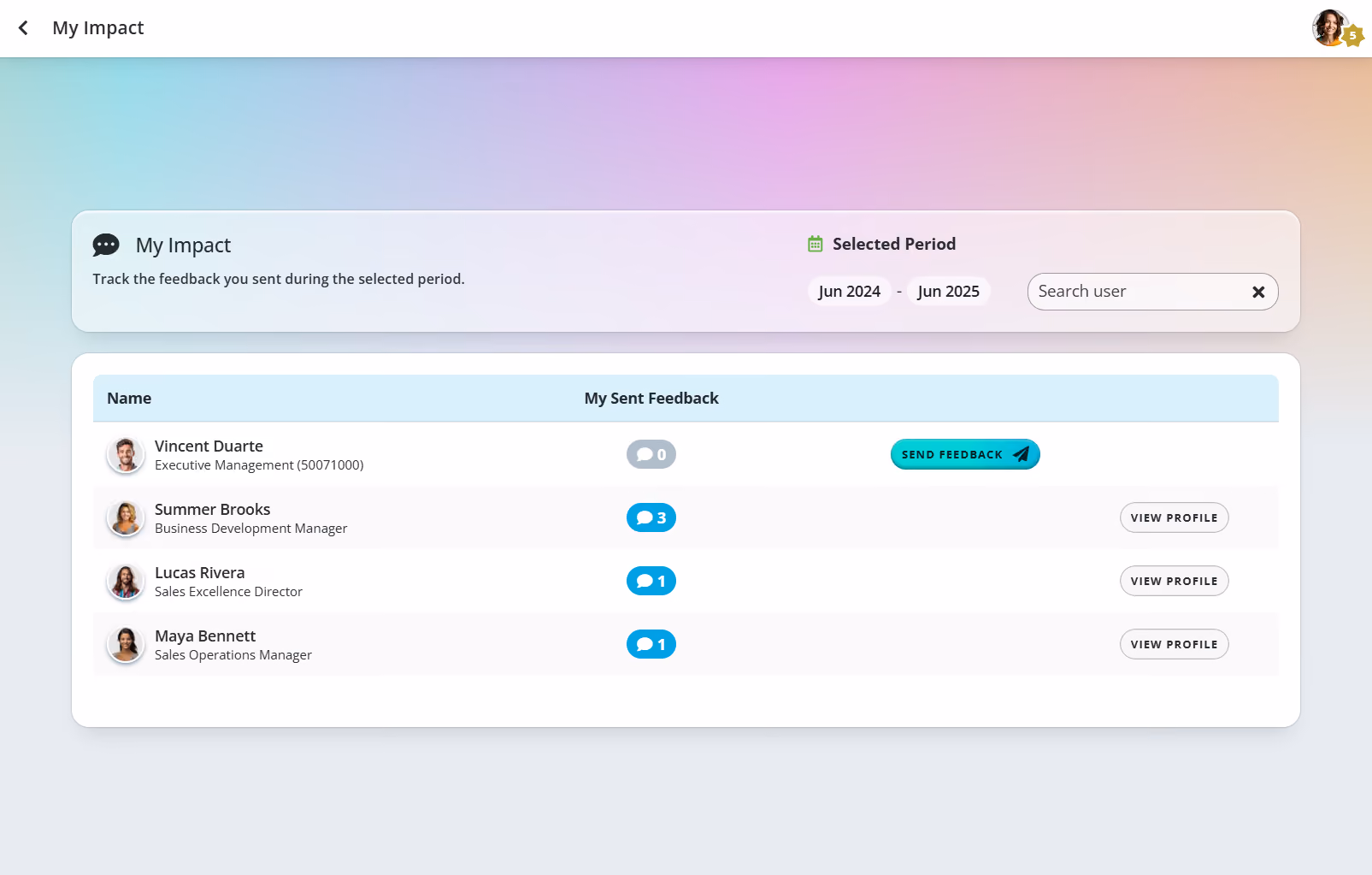 my impact feedback intelligence