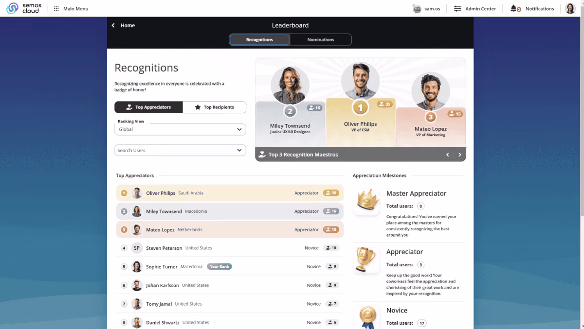 leaderboard nomination program