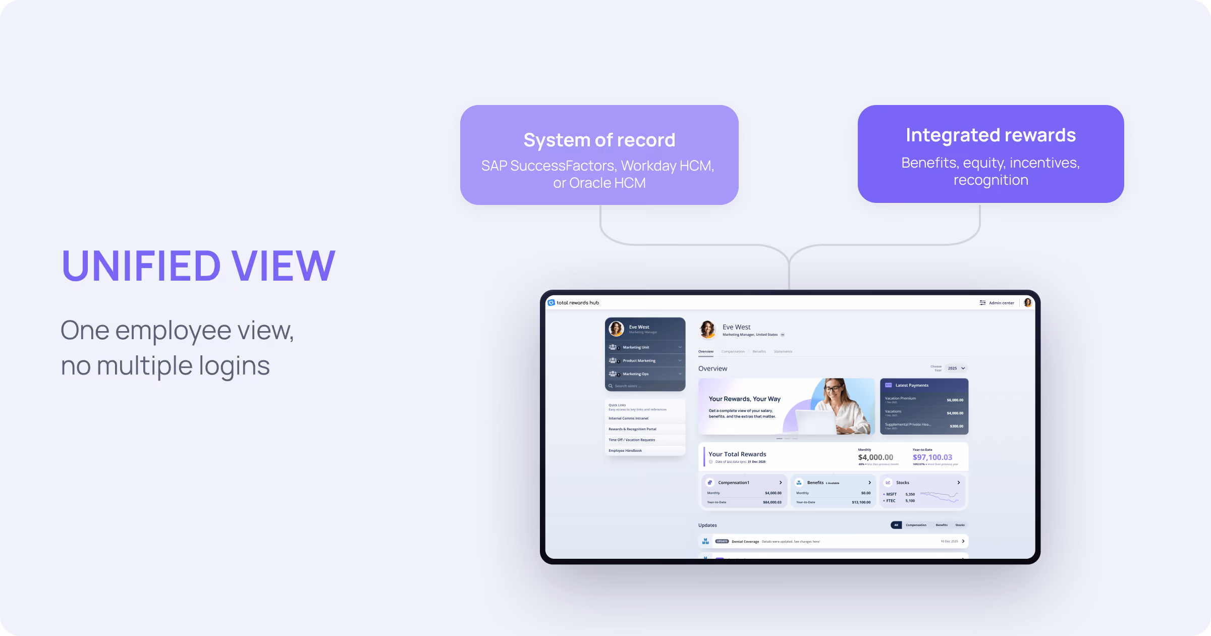 Total Rewards Hub combining HCM data with benefits, equity, incentives, and recognition