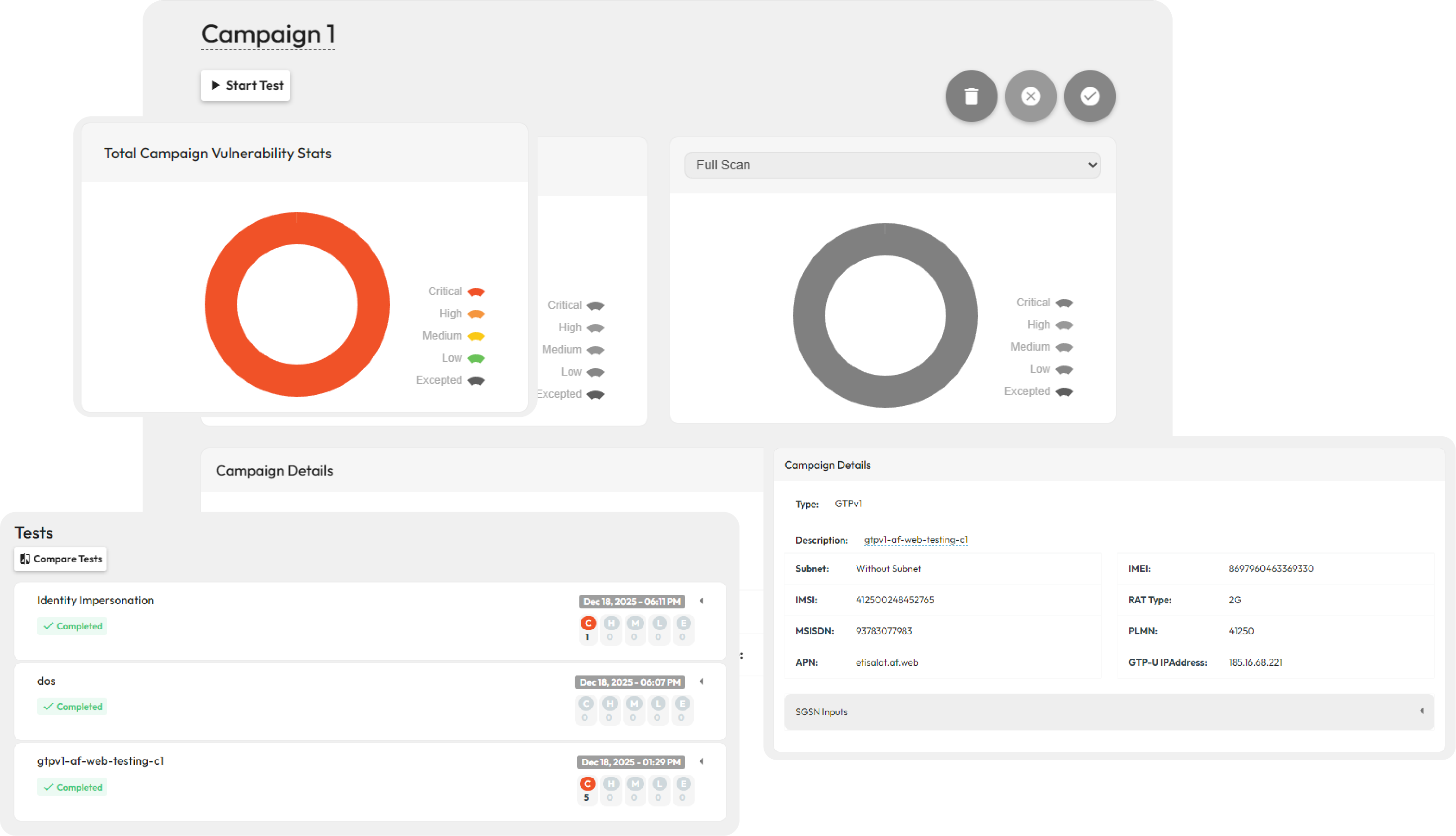 Dashboard showing campaign vulnerability stats with pie charts, test results, and campaign details for GTPv1 type.