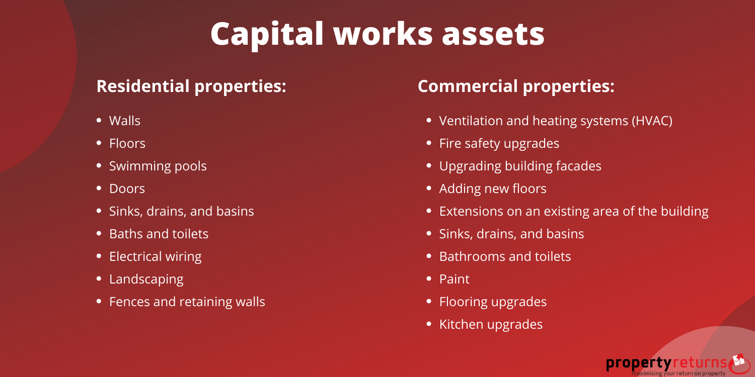 What Are Capital Works Deductions?
