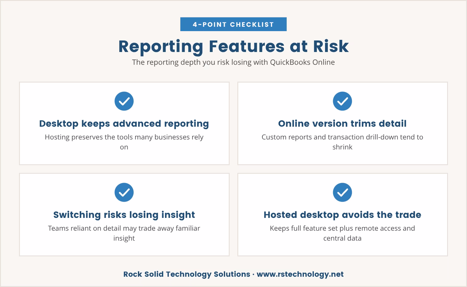 Checklist: Reporting Features at Risk