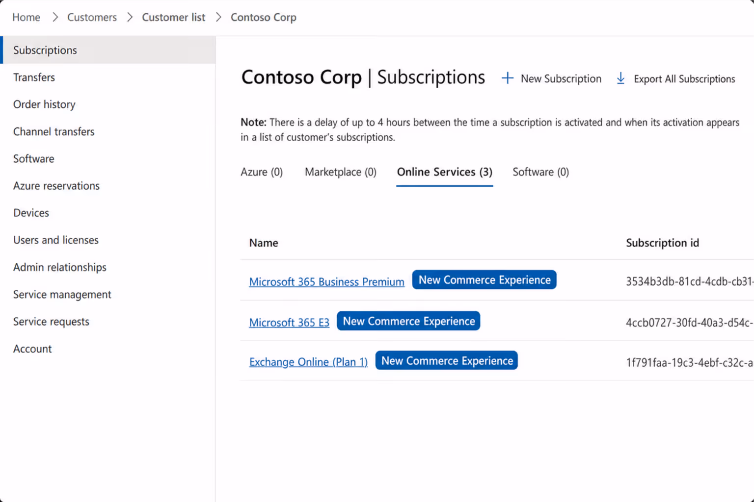 Contoso Corp subscriptions page showing three online services with New Commerce Experience labels and subscription IDs.