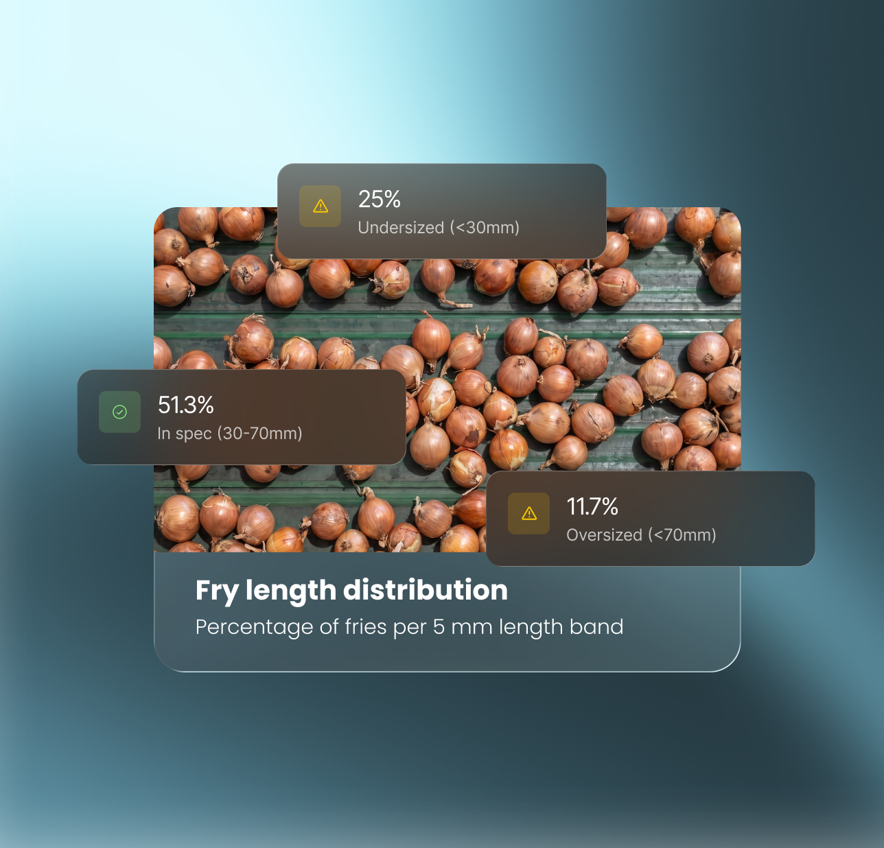 Visual illustration of Polysense product feature or platform capability