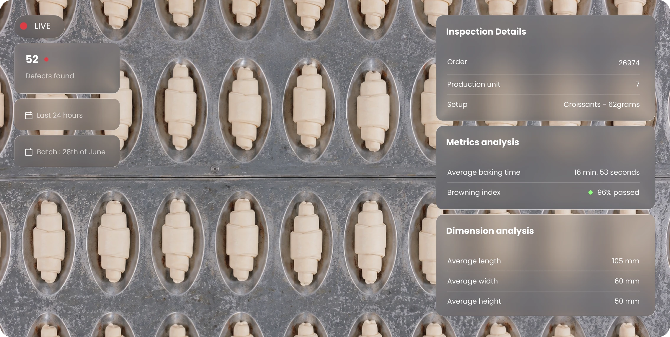 Polysense Intelligence predictive analytics interface for food production line optimization