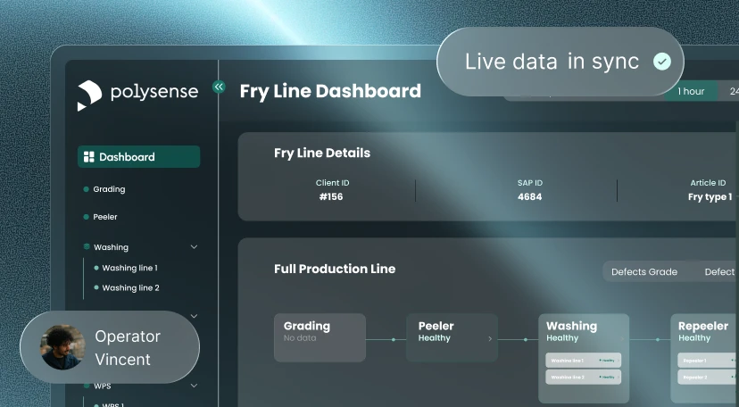 Visual showing measurable impact of Polysense AI quality control in food production