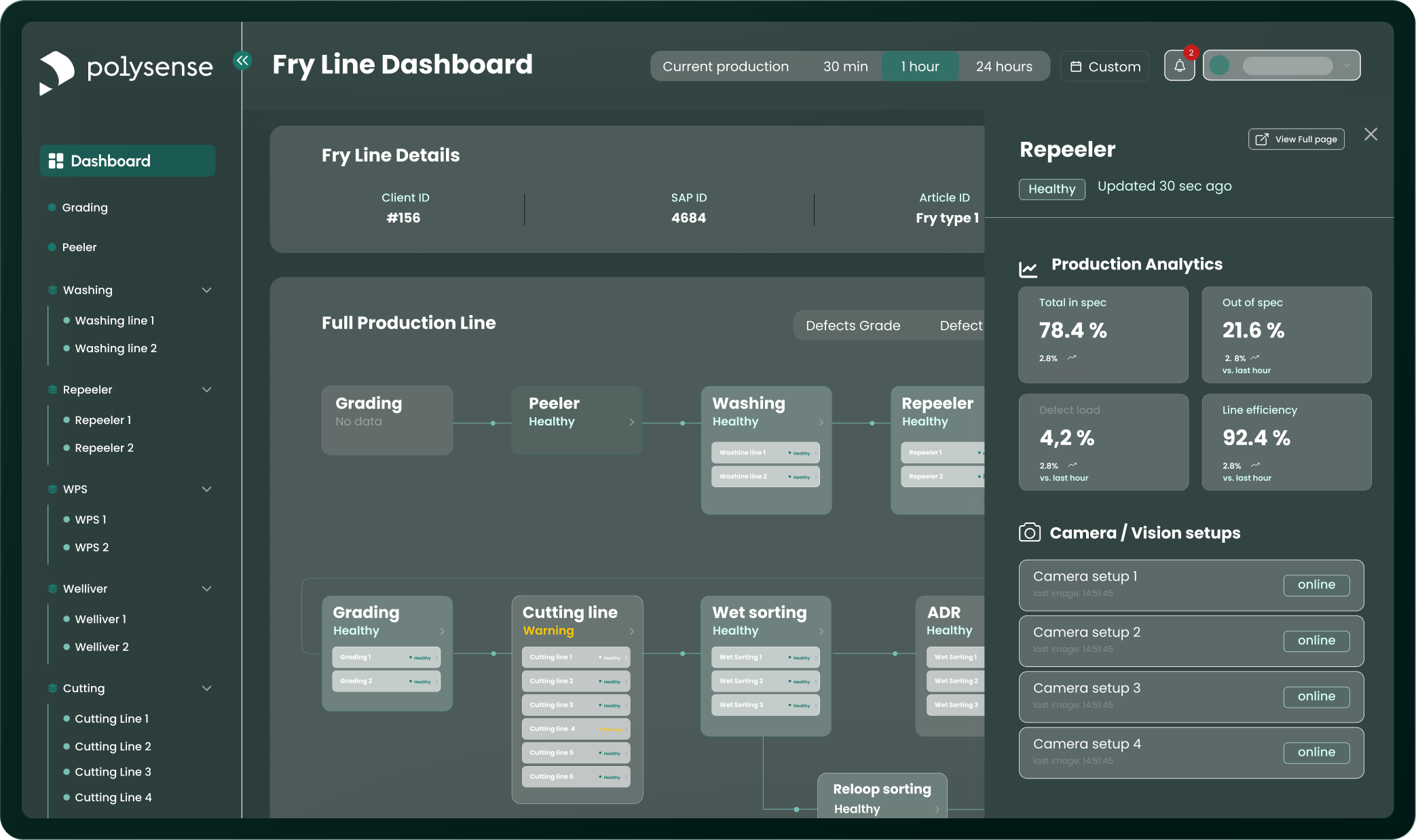 Polysense AutoControl automated process parameter adjustment interface