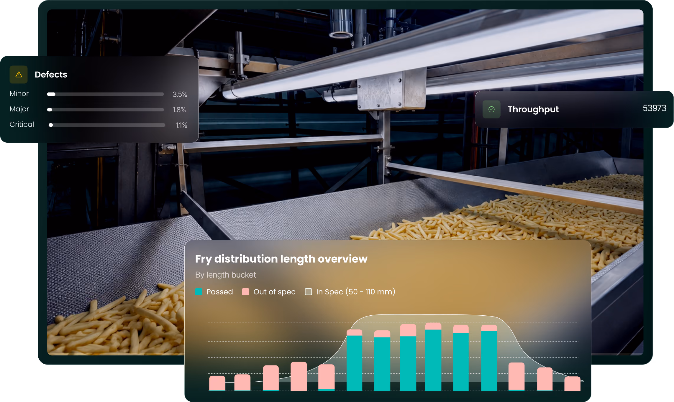 Polysense Qualify real-time inline quality inspection interface on production line