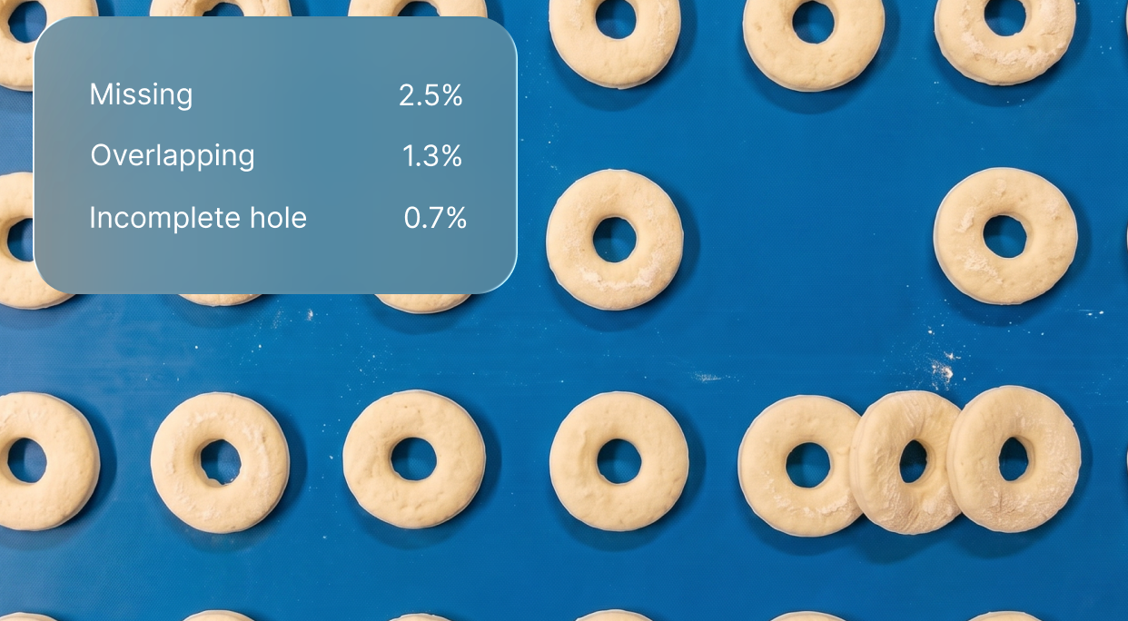 Visual showing measurable impact of Polysense AI quality control in food production