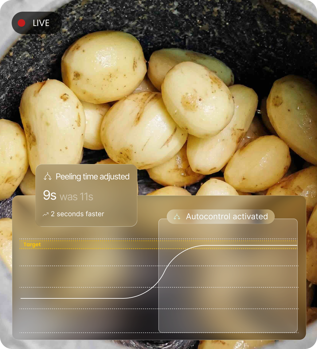 Polysense AutoControl interface showing automatic process parameter adjustments based on real-time quality data