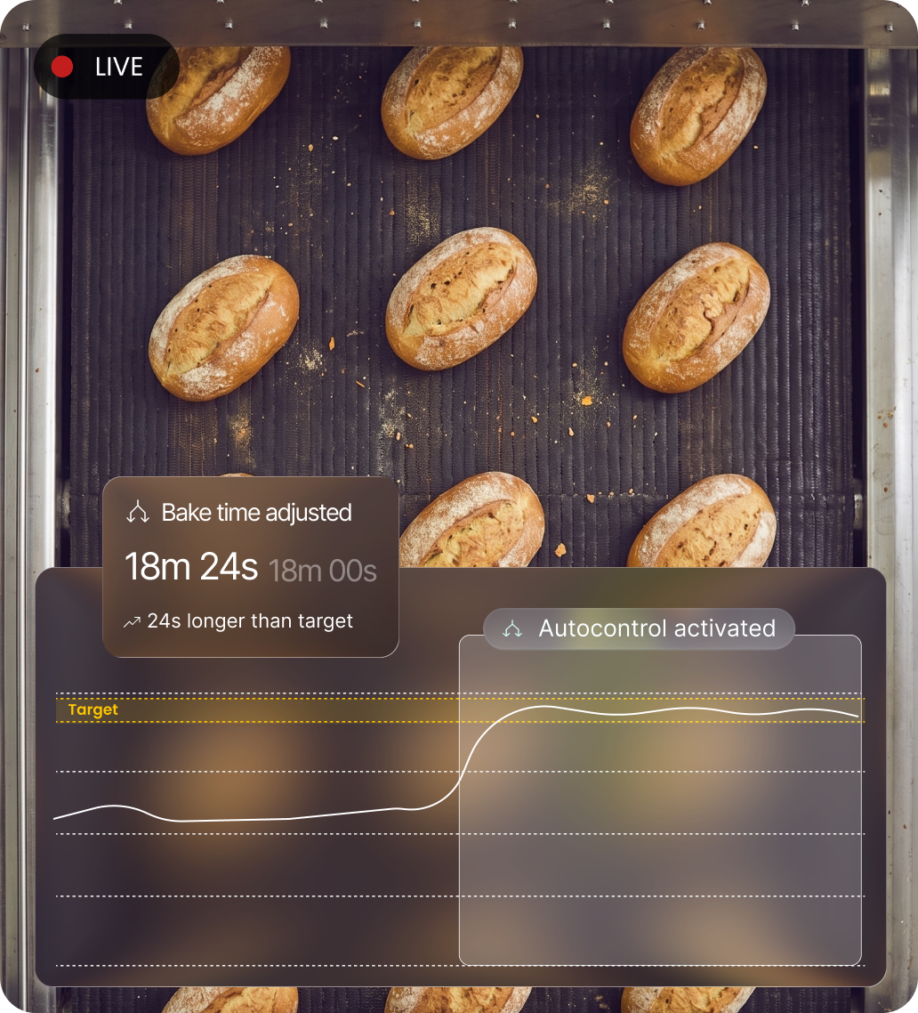Polysense AutoControl closed-loop feedback system connecting quality inspection to production line controls