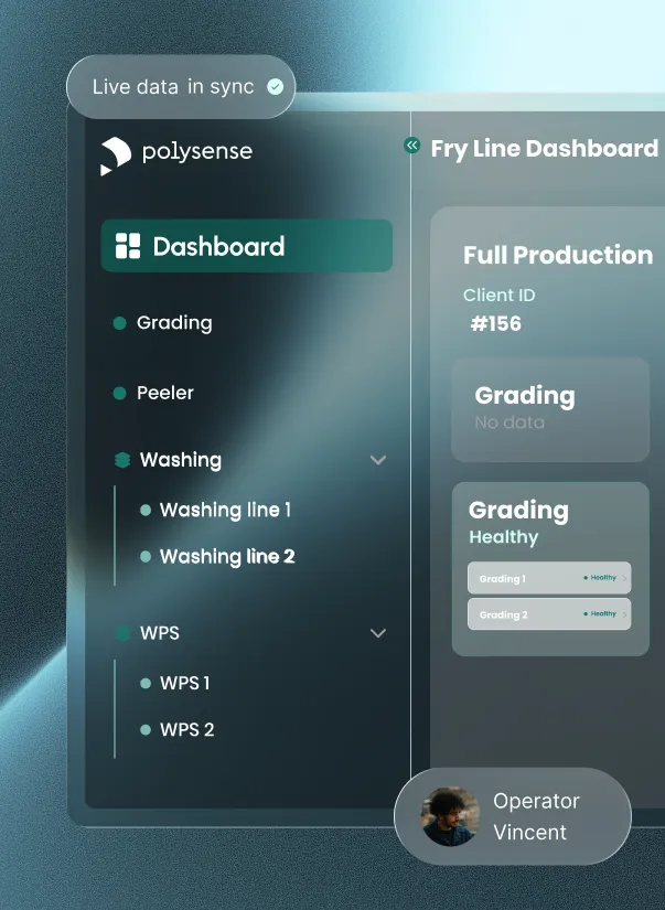 Visual showing measurable impact of Polysense AI quality control in food production