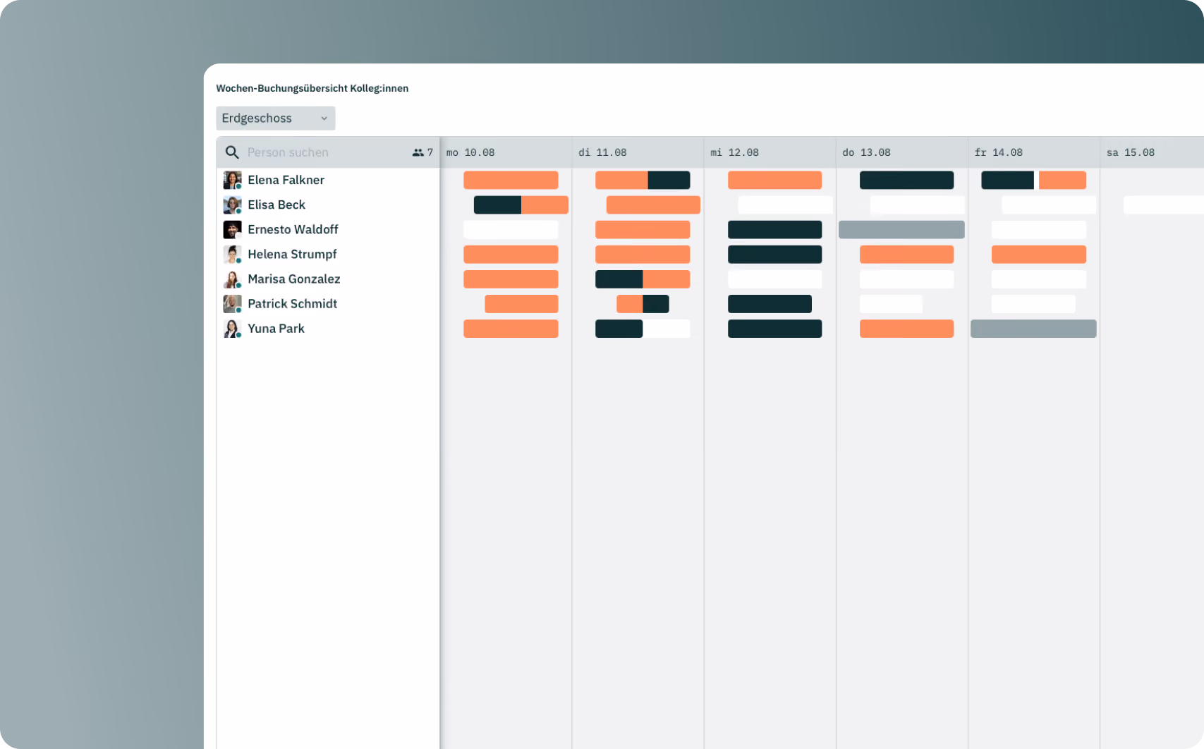 Donut- und Balkendiagramm mit allgemeinen Buchungsdaten.