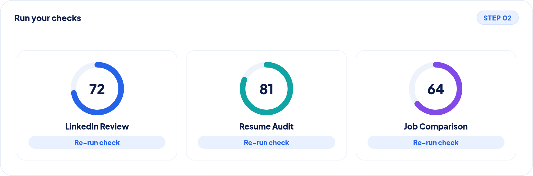 Interface listing gaps to improve in Resume #1: experience information and lack of skills, each adding 5 points.
