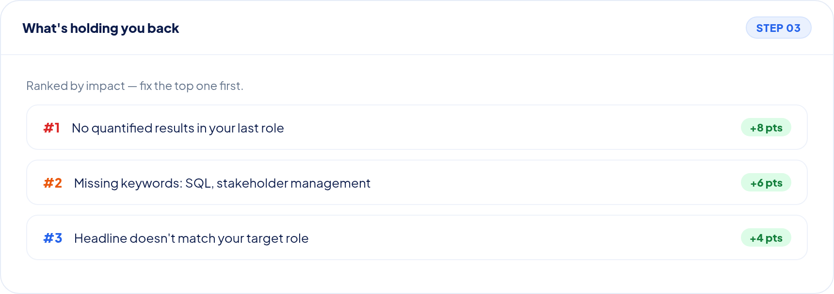 Interface showing score 50/100 with sections to improve personal details, summary, and core skills.