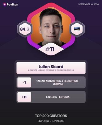 Favikon ranking card dated 16 September 2026 for Julien Sicard: number 1 in Talent Acquisition and Recruiting in Estonia, number 11 on LinkedIn in Estonia