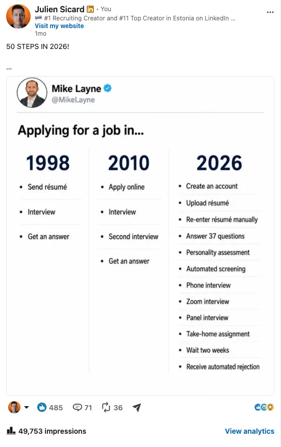 Screenshot of my LinkedIn post "50 steps in 2026!" showing 49,753 impressions, 485 reactions and 71 comments