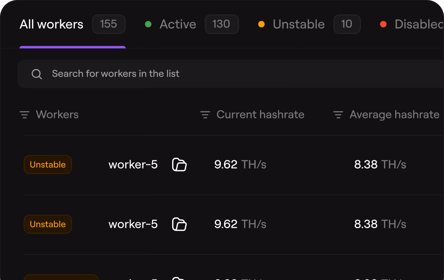 Dashboard showing a list of workers with status labels 'Unstable' in orange, worker names 'worker-5', and current and average hashrates around 9.62 TH/s and 8.38 TH/s.