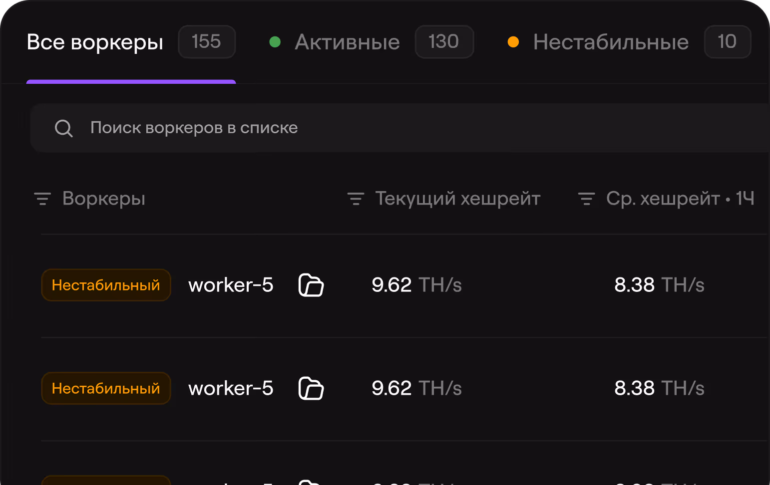 Dashboard showing a list of workers with status labels 'Unstable' in orange, worker names 'worker-5', and current and average hashrates around 9.62 TH/s and 8.38 TH/s.