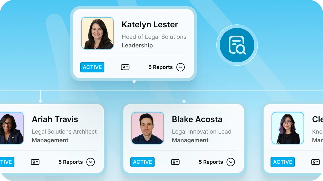 Organizational chart showing Katelyn Lester as Head of Legal Solutions with three active direct reports.