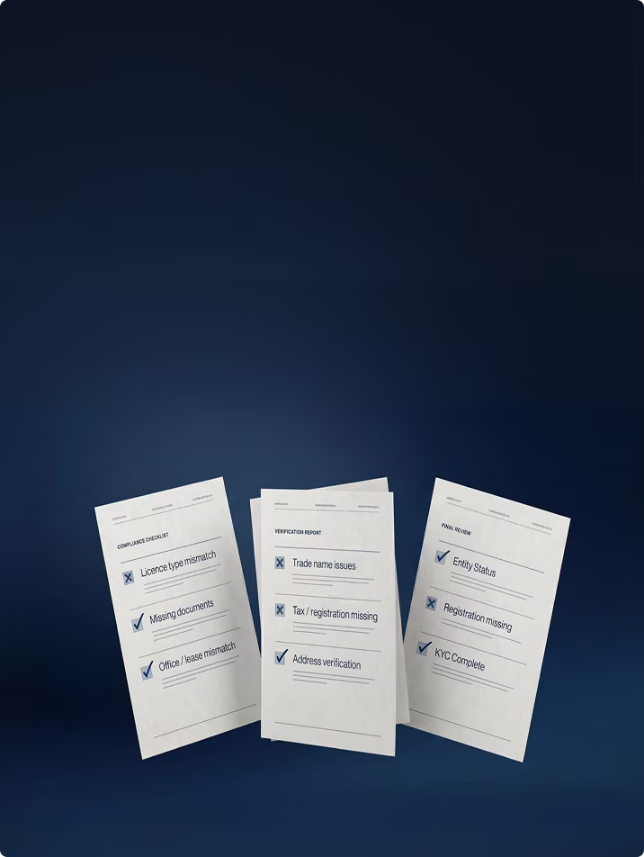 Three documents listing compliance checklist, verification report, and final review with check marks and crosses.