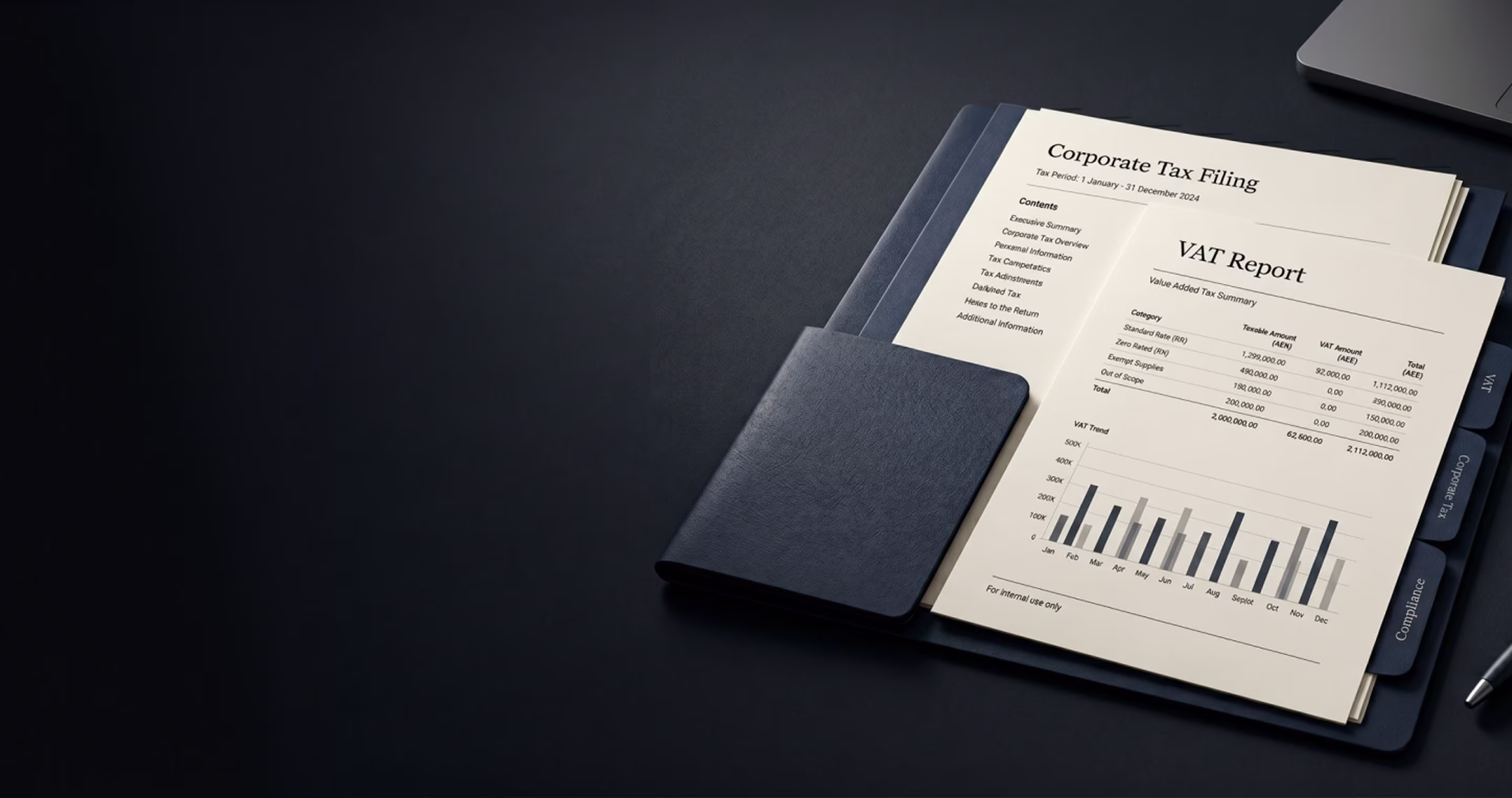 Corporate tax filing documents with a VAT report, including a bar chart and categorized tax summary, on a dark desk.