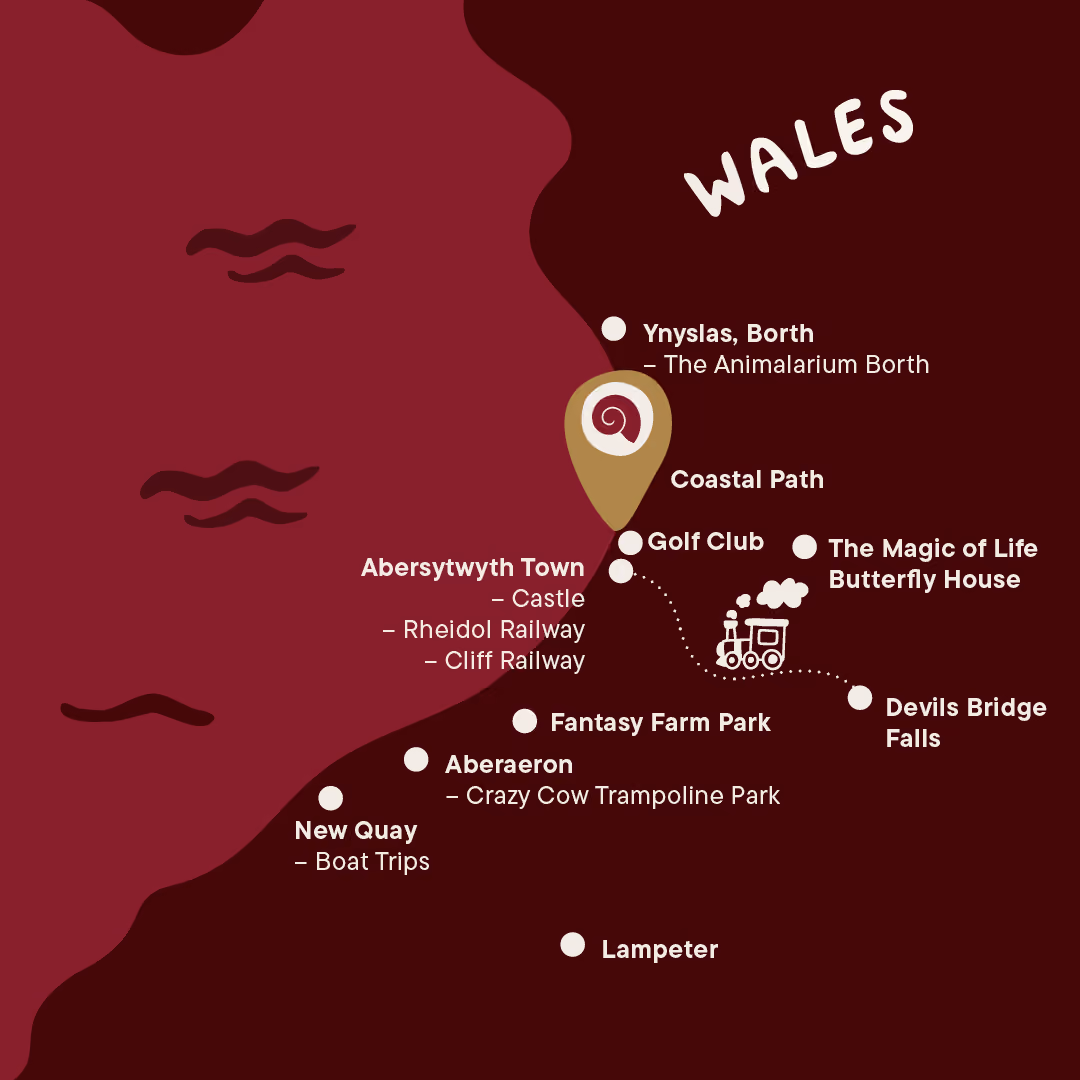 Aber Bay