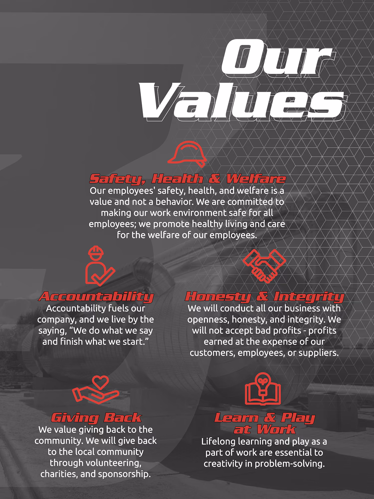 S3 Technical's statement of values: safety, accountability, honesty, giving back, and learning at work.