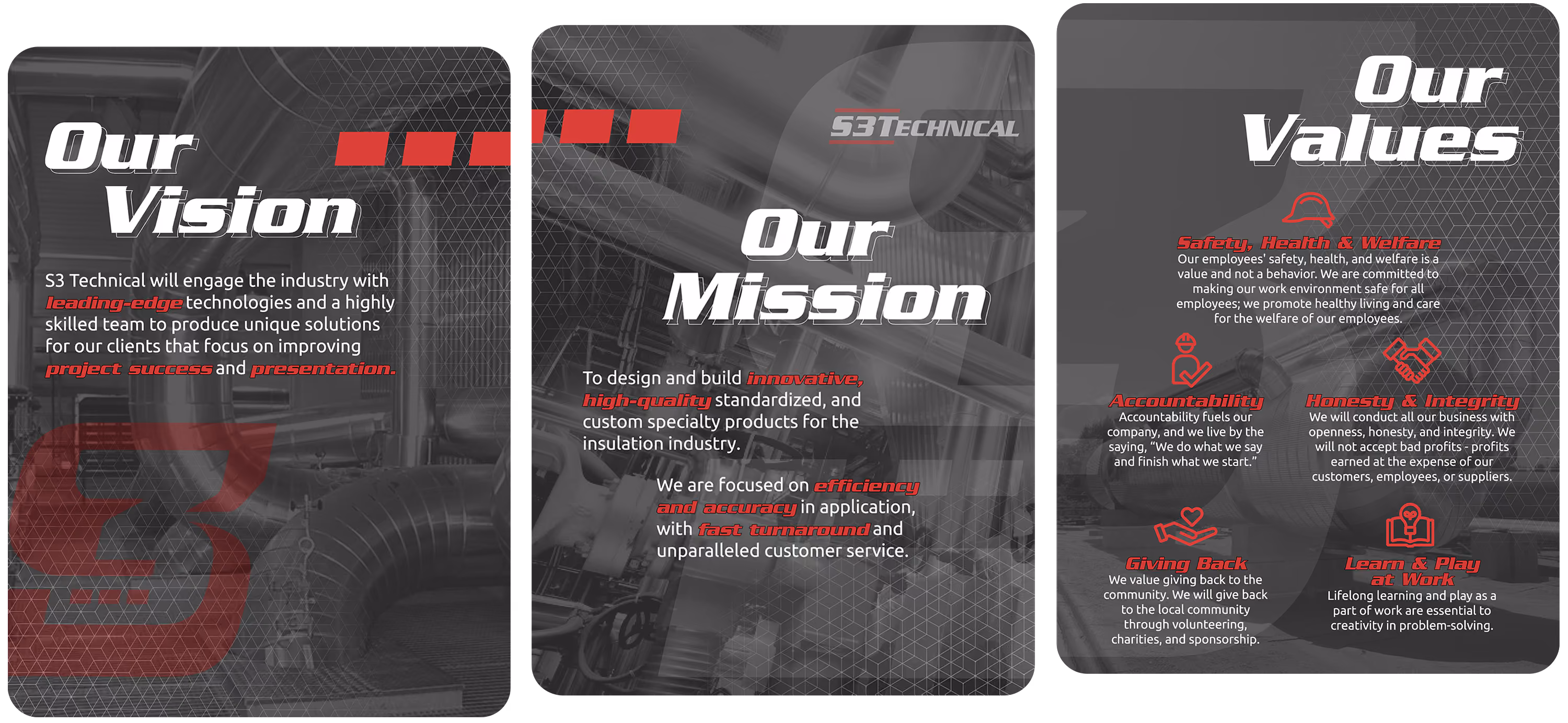 S3 Technical statements of vision, mission, and values.