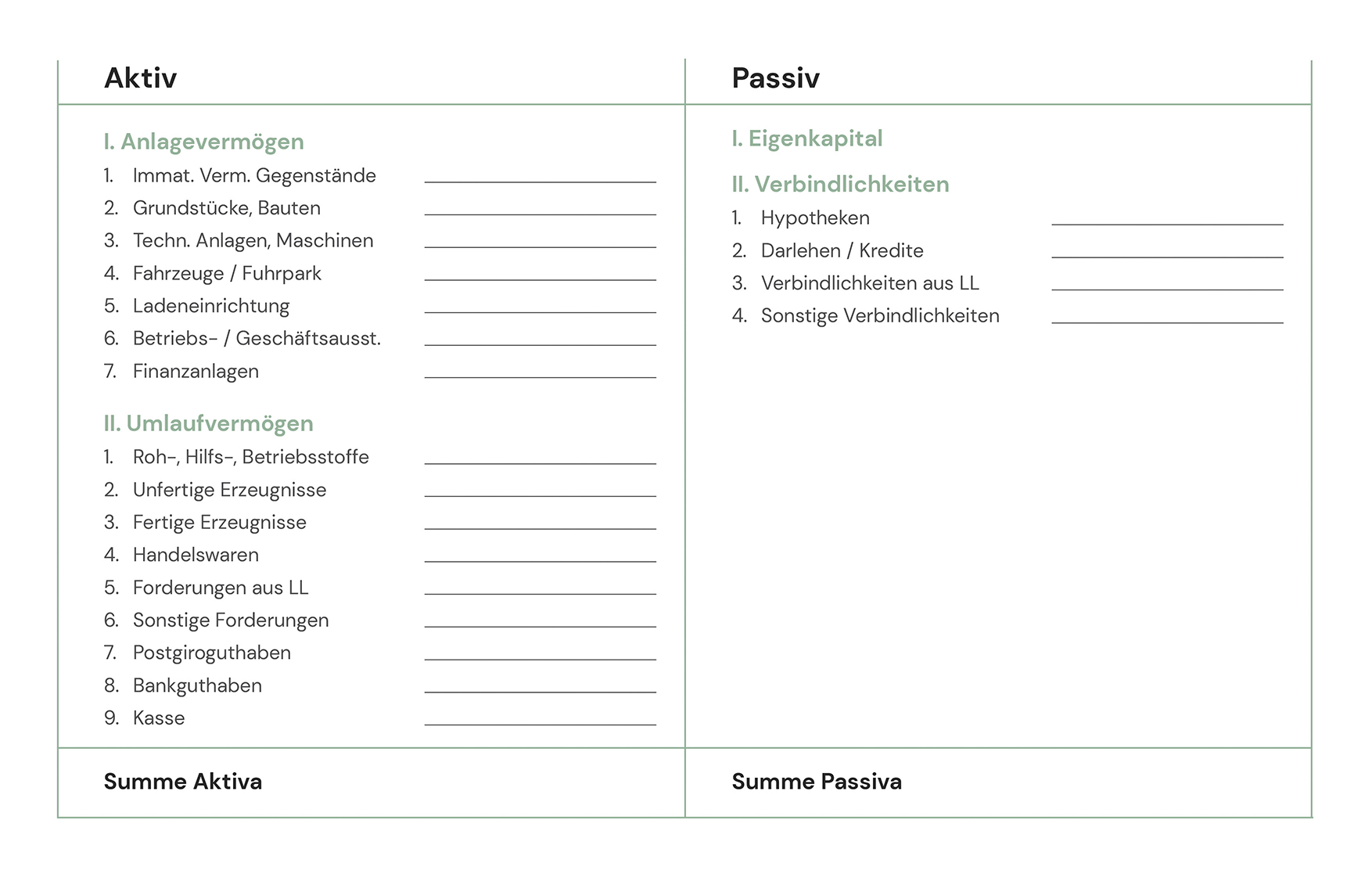 Balance Sheet