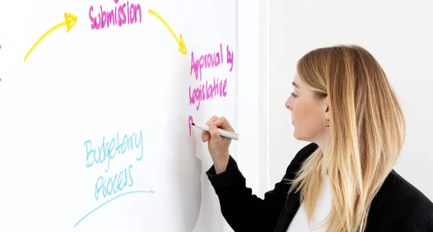 Titelbild zum Blogartikel „So optimierst Du die Finanzprozesse in Deinem Unternehmen“