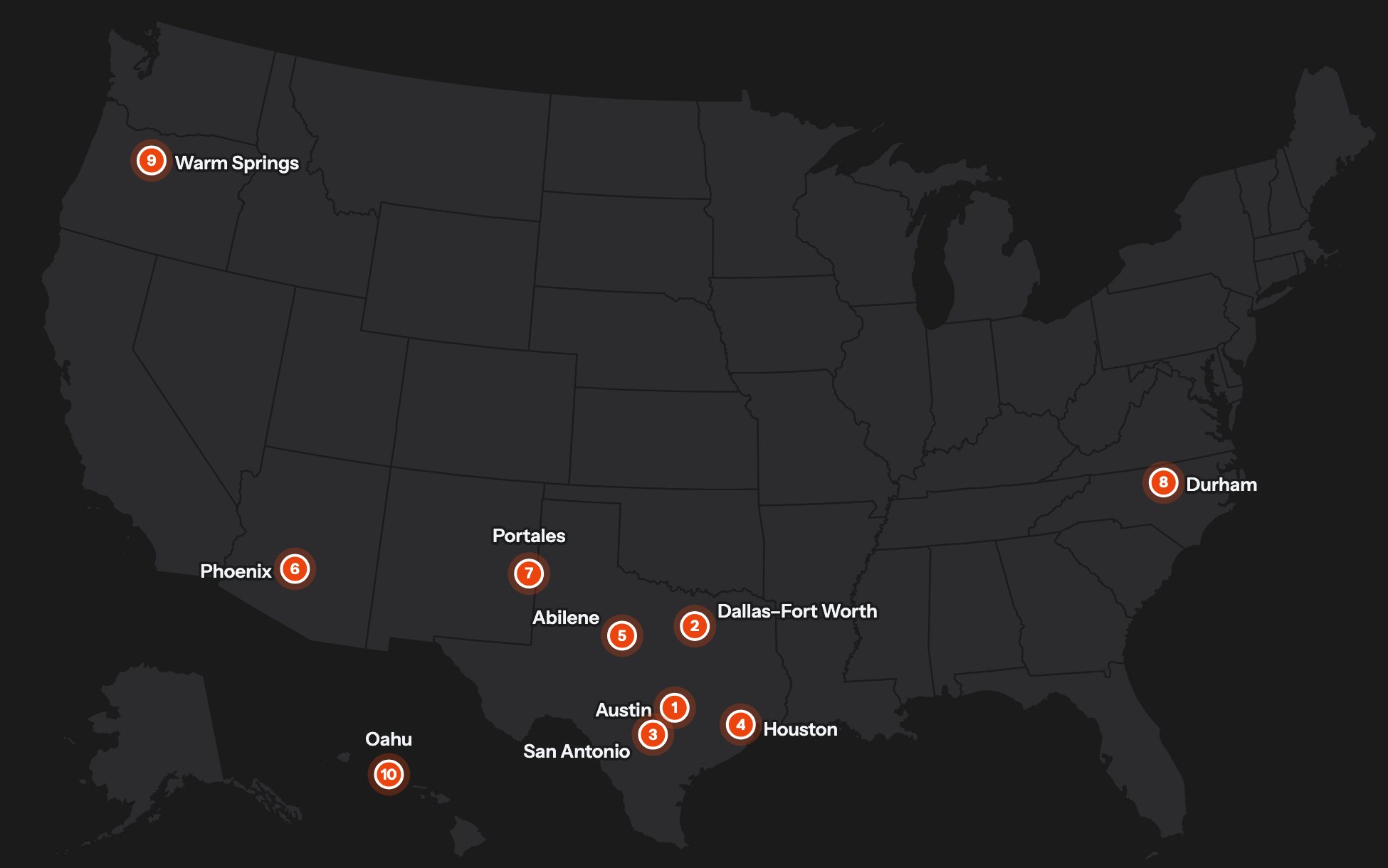 US map pins: Austin, Dallas-Fort Worth, San Antonio, Houston, Abilene, Phoenix, Portales, Durham, Warm Springs, Oahu